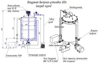 Вакуум выпарная установка